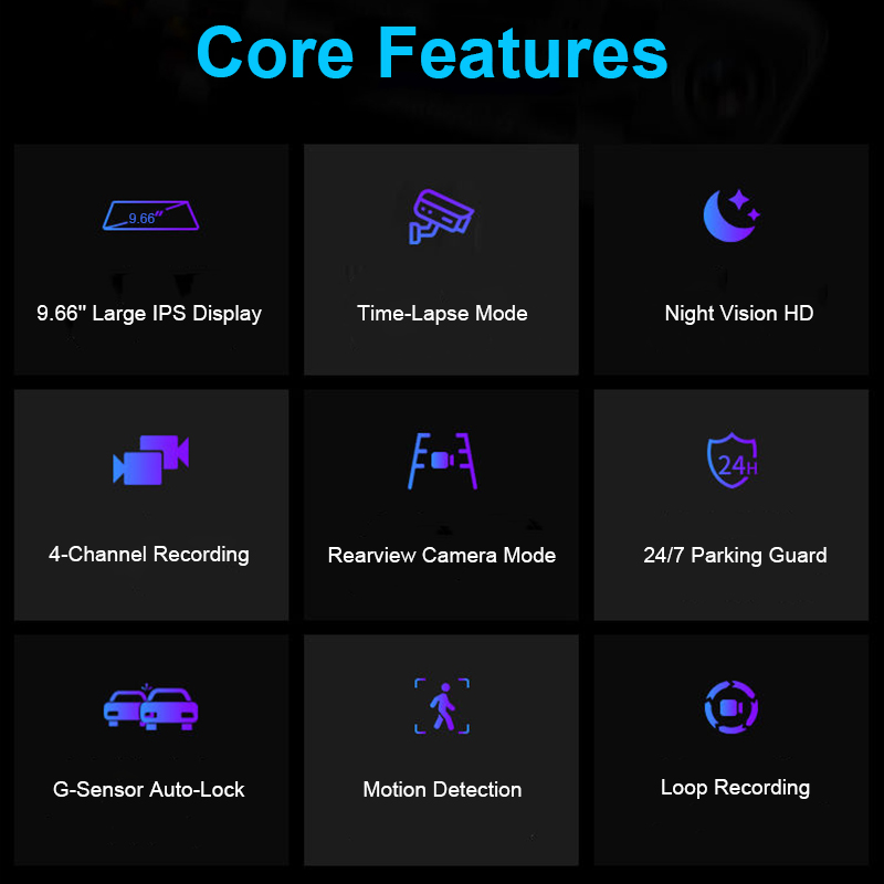 Cámara para Coche 4K 4CH con T - Timelapse Controller reseña y precio